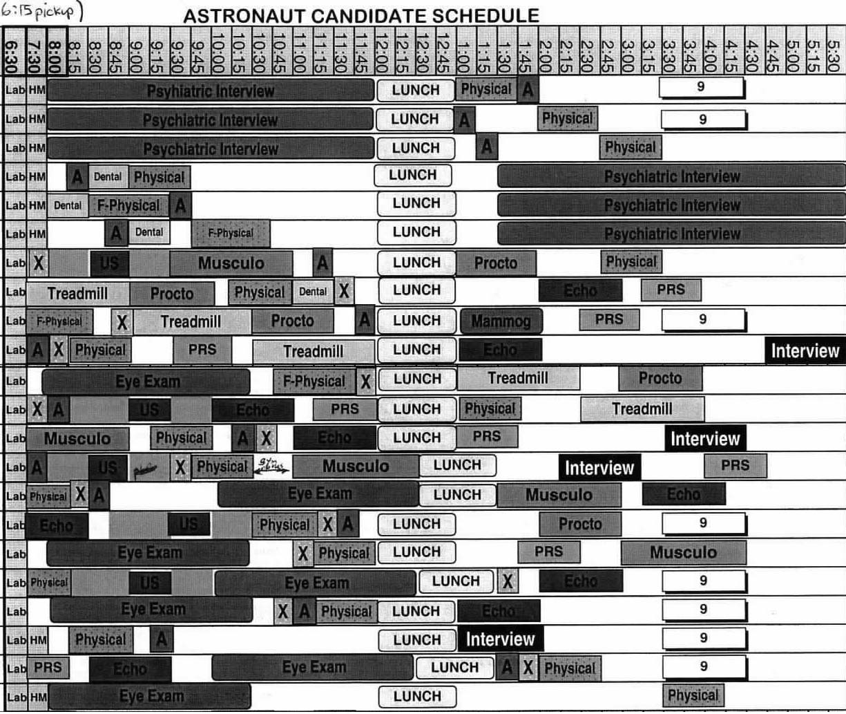 NASA Interview Schedule